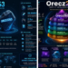 Orecz263
